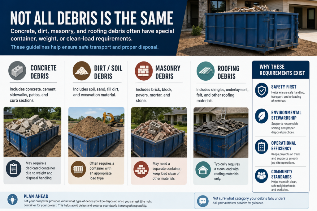 Dumpsterserviceco Dumpster Materials Disposal Guide Dense