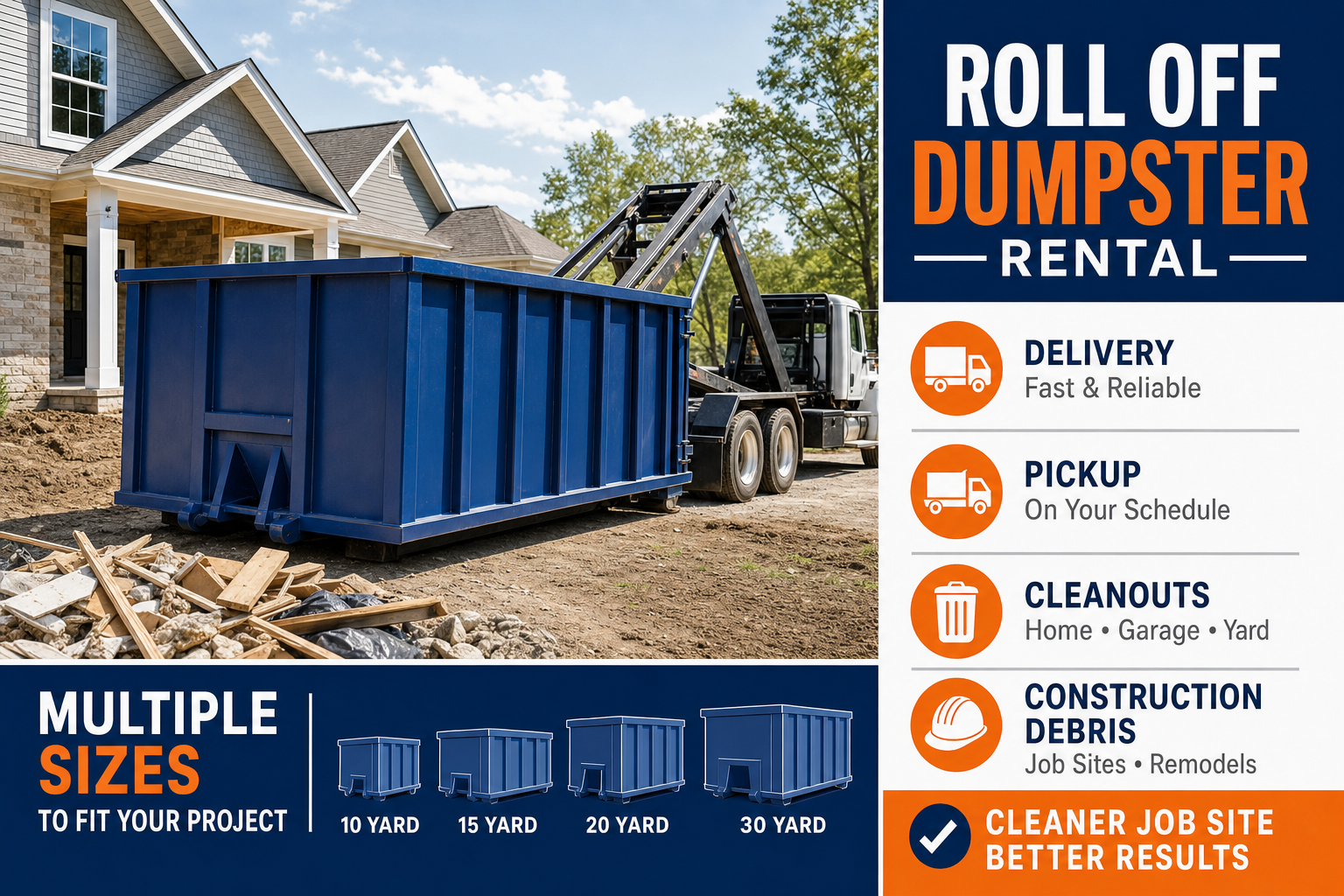 Roll-Off Dumpster Rental referral service call support
